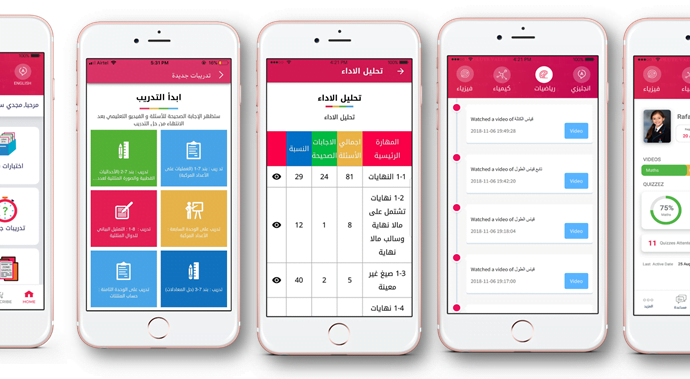 تقنيات التعليم