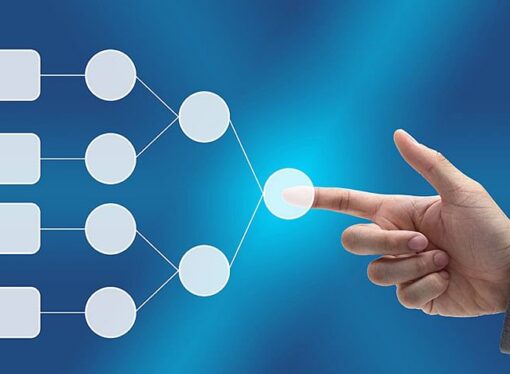 شجرة القرار Decision Tree أداة لصنع القرار