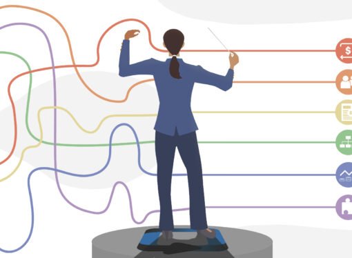 التخطيط الاستراتيجي وقياس مؤشرات الأداء(KPIs)